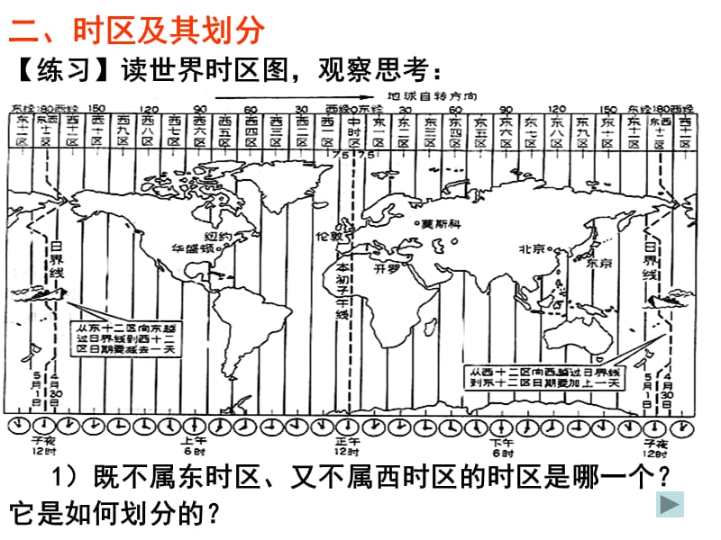 地方时、区时的计算.ppt_第3页