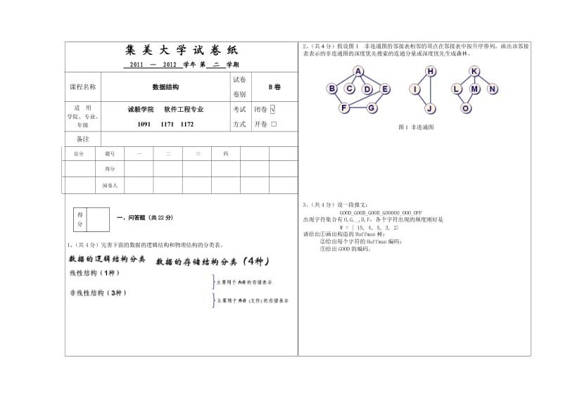 数据结构---B卷---软件1091 1171 1172---2012年---集美大学试卷纸(包括答题纸).doc_第1页