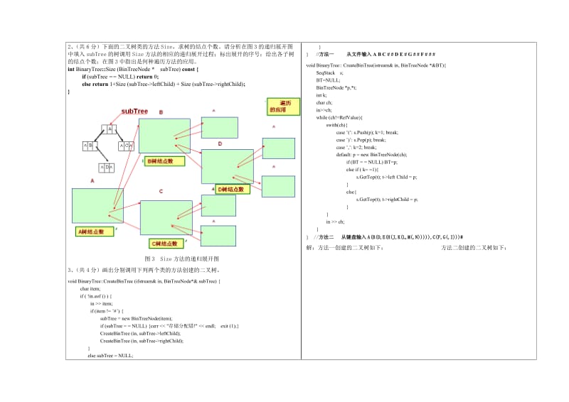 数据结构---B卷---软件1091 1171 1172---2012年---集美大学试卷纸(包括答题纸).doc_第3页