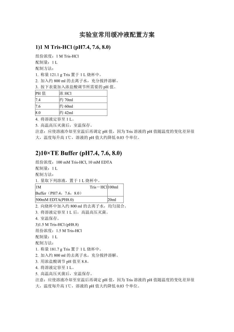 常用缓冲液配置.doc_第1页