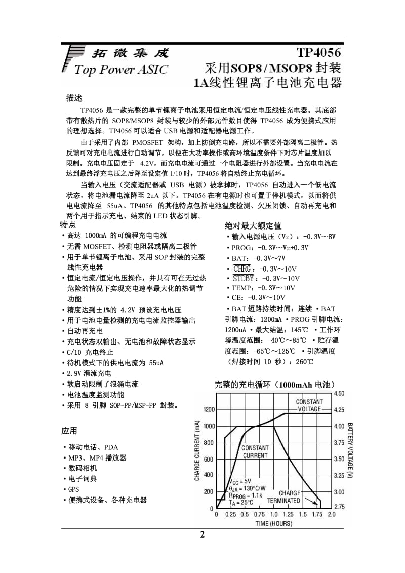 南京拓微集成电路有限公司数据手册.docx_第2页