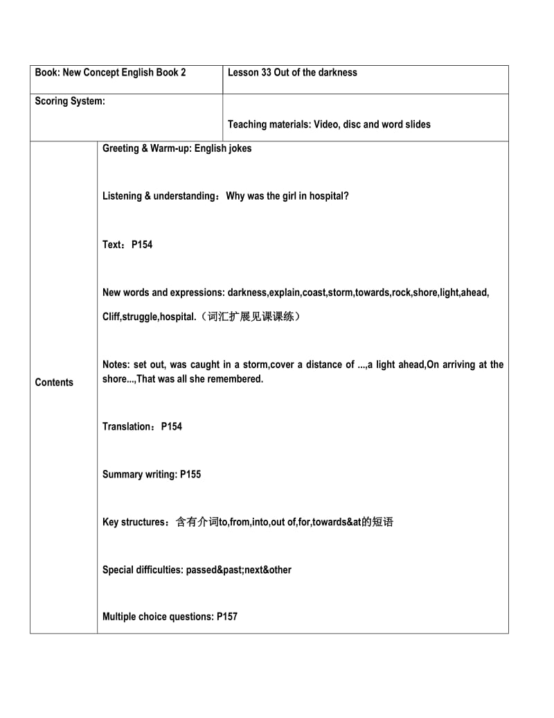 新概念二Lesson 33 教案.doc_第1页