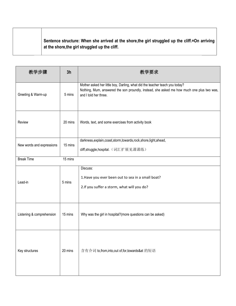 新概念二Lesson 33 教案.doc_第2页