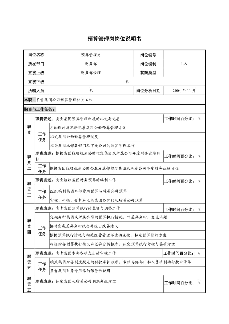 预算管理岗岗位说明书.docx_第1页