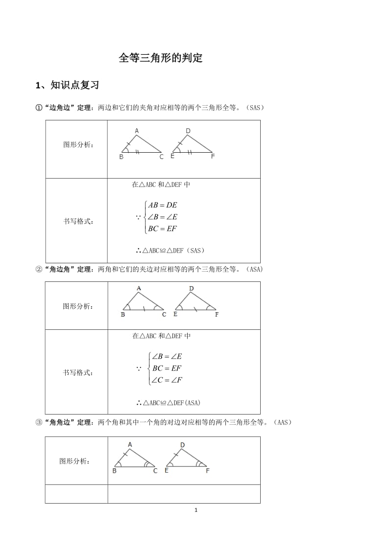 全等三角形的判定常考典型例题及练习;.doc_第1页