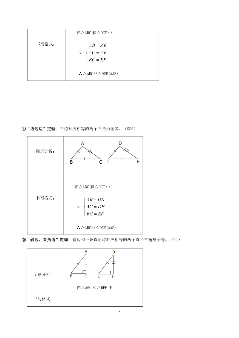 全等三角形的判定常考典型例题及练习;.doc_第2页