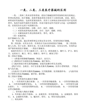 一类、二类、三类医疗器械的区别-骨科三类医疗器械.docx