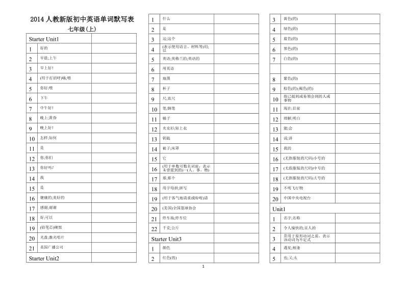 人教新版七年级上册英语单词默写表(直接打印);.docx_第1页