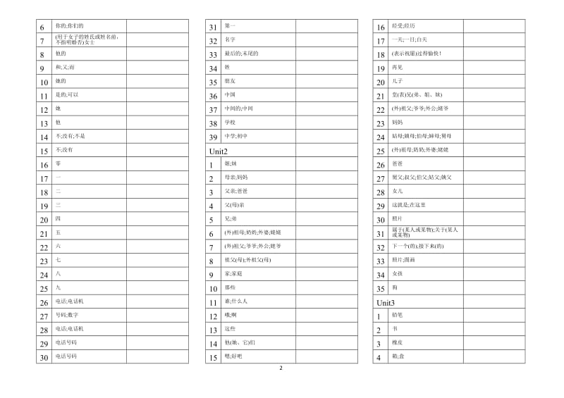 人教新版七年级上册英语单词默写表(直接打印);.docx_第2页