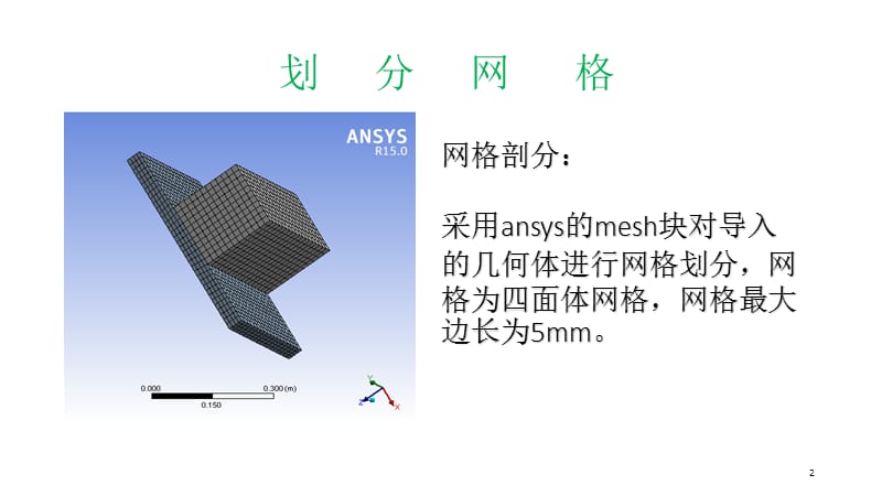 workbench热分析案例.ppt_第2页