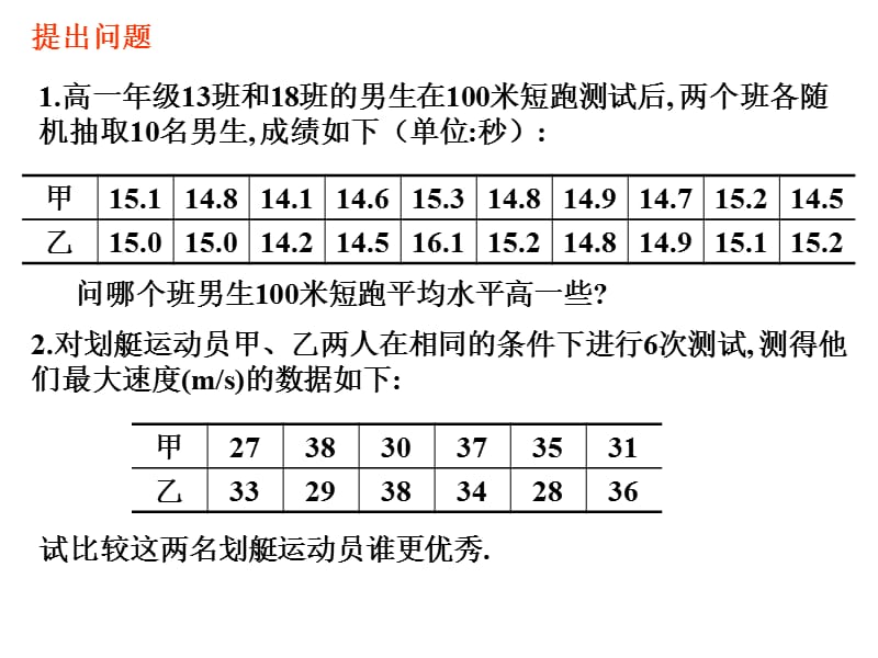 数据的数字特征OK.ppt_第1页