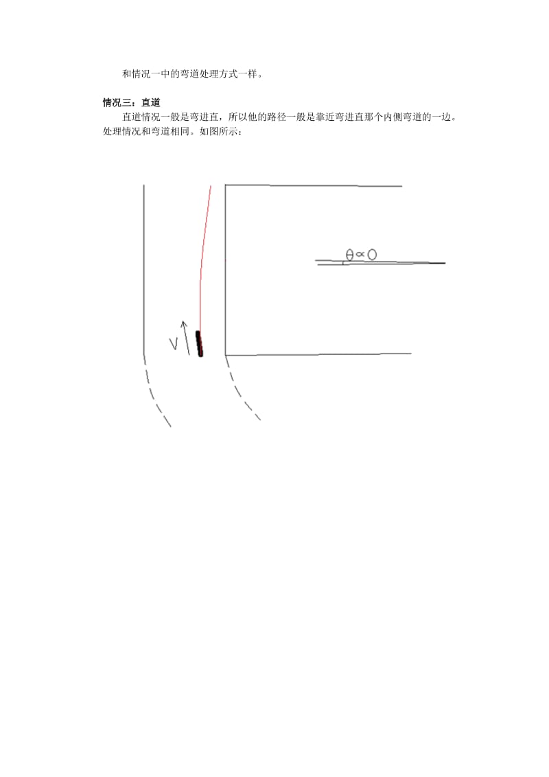 智能车最佳路径寻找及其方法--曲率法.doc_第3页