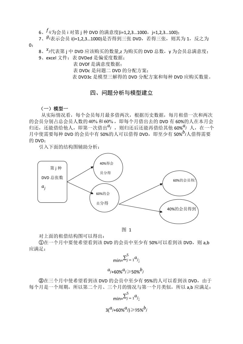 数学建模——DVD在线租赁.doc_第3页