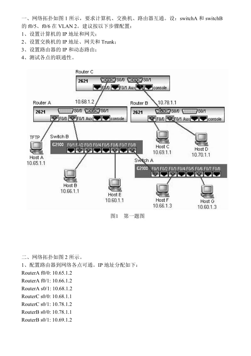 网络设备配置与管理综合试题(四).doc_第1页