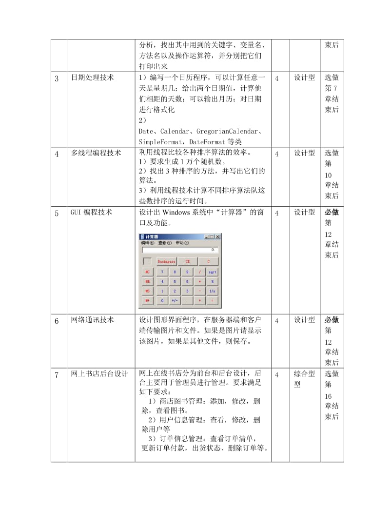 Java程序设计-实验大纲1.doc_第2页