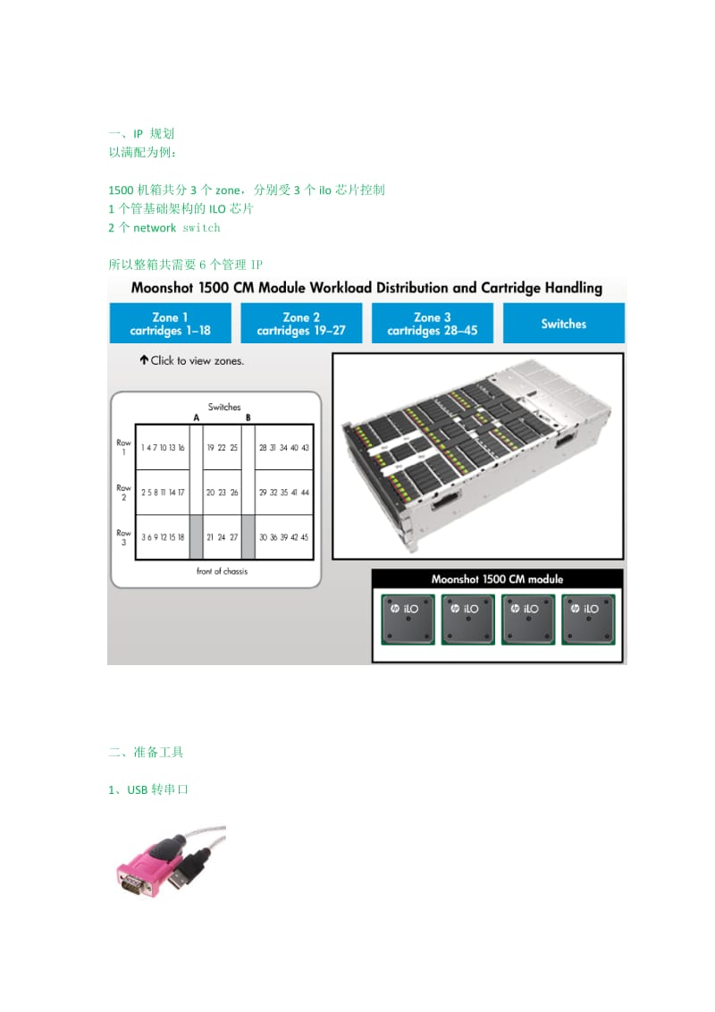 HP Moonshot初始安装手册.doc_第1页