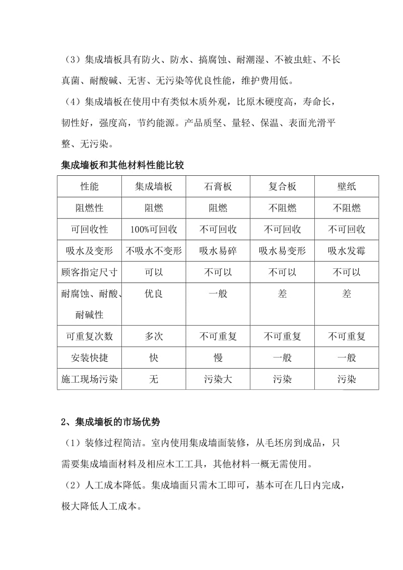 集成墙板资料.doc_第2页