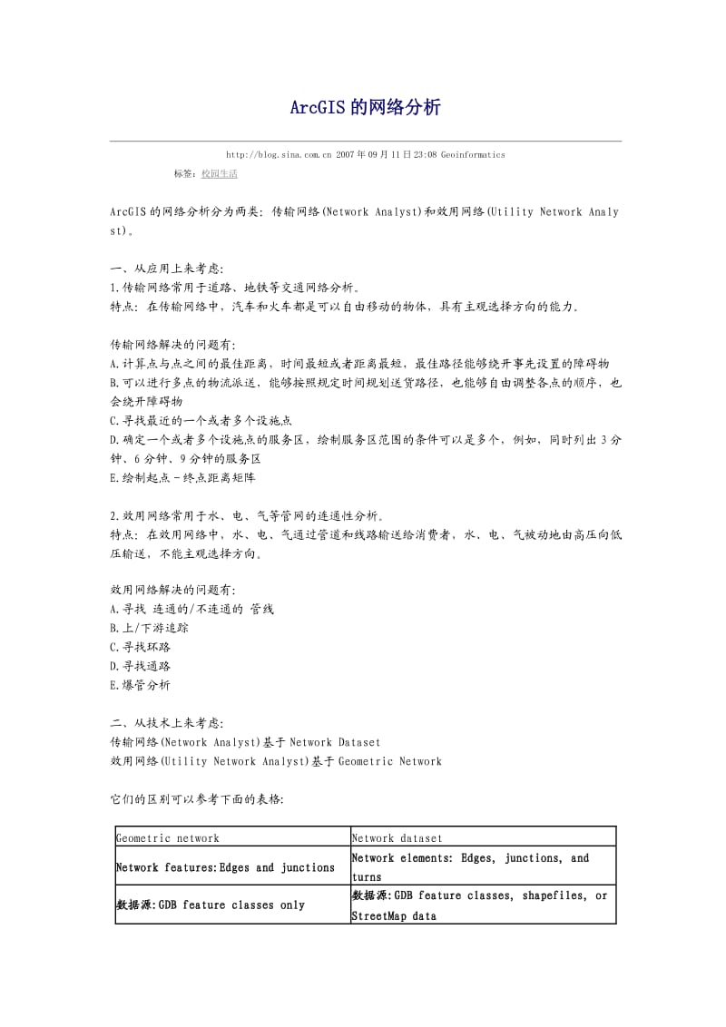 Arcgis空间分析.doc_第1页