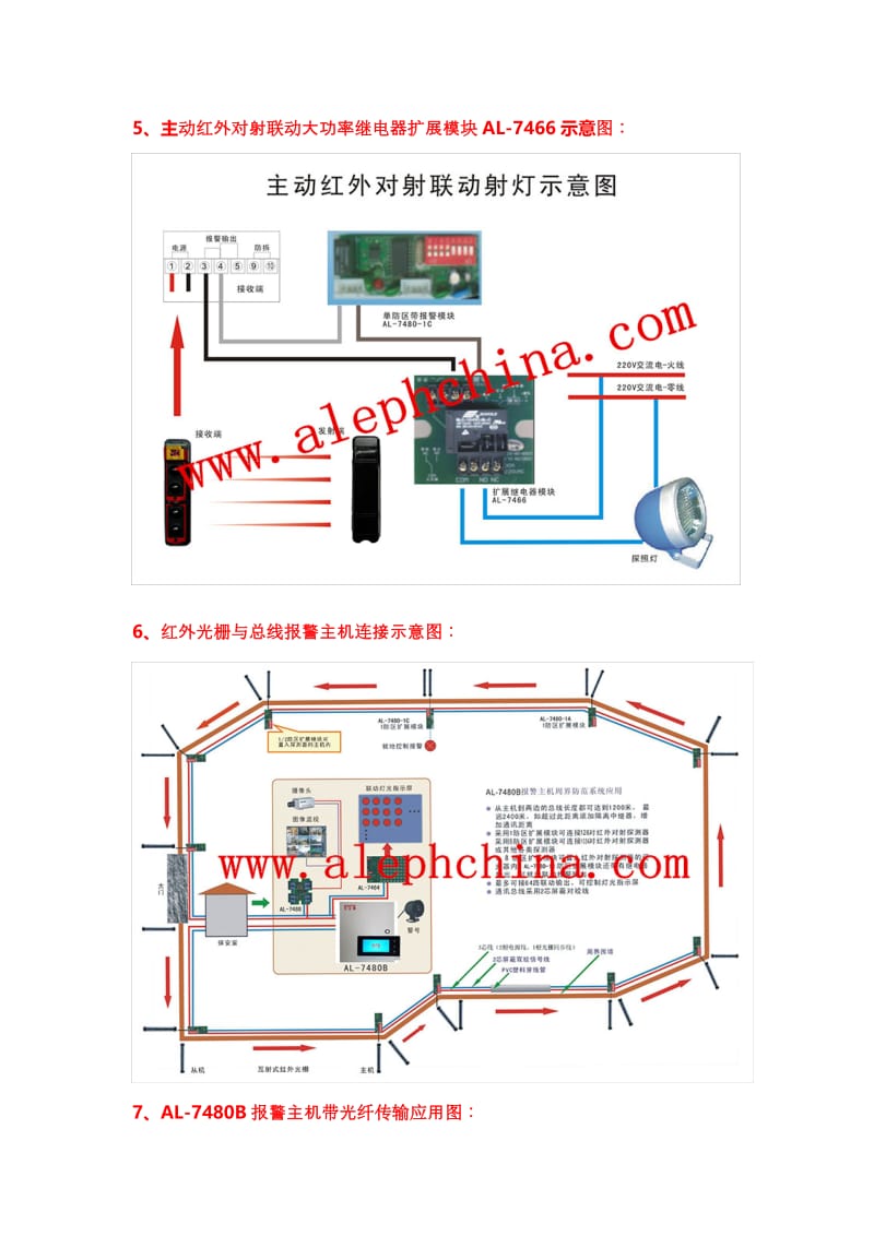 双鉴红外探测器ws-380a与总线报警-7480b周界系统图.doc_第3页