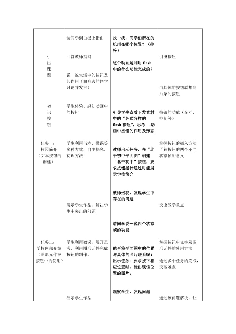 《创建按钮元件》教学设计.doc_第2页