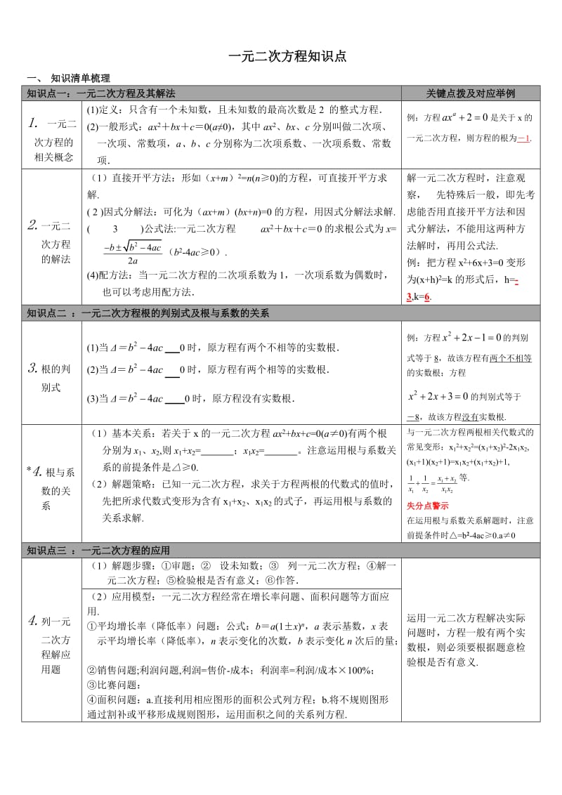 一元二次方程知识点归纳.docx_第1页