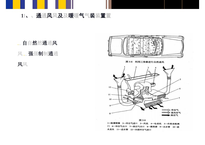 汽车构造教案23车身.docx_第2页