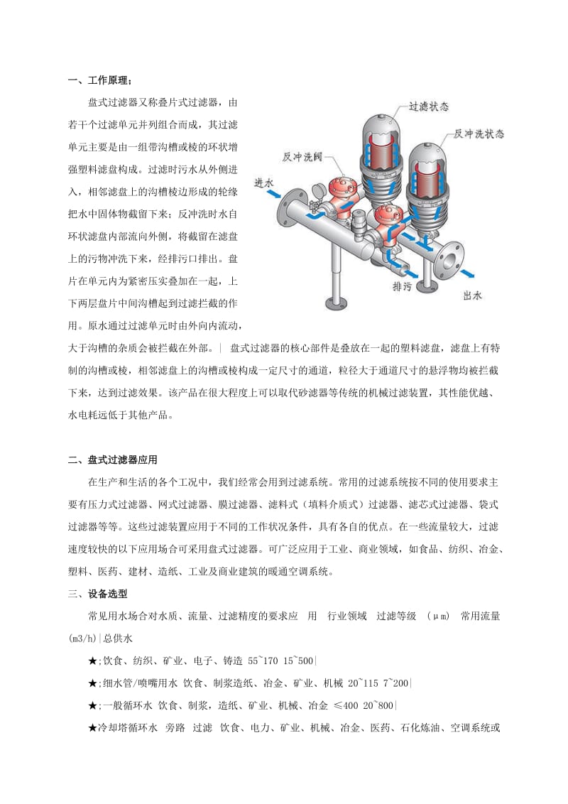 盘式过滤器操作说明-PLC.doc_第2页