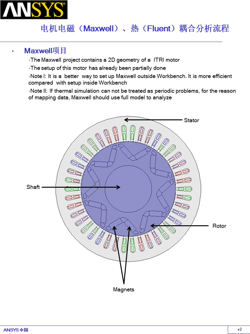 Ansys电机电磁(Maxwell)、热(Fluent)耦合分析流程.ppt_第2页