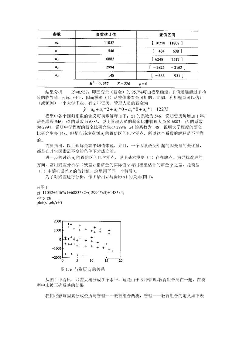 实验三统计回归模型Matlab求解.doc_第3页