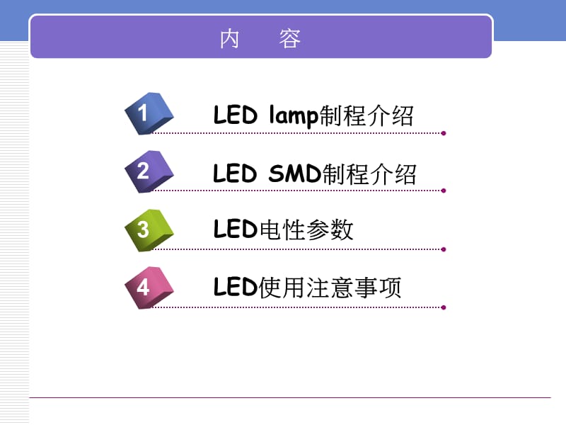 LED培训资料.ppt1.ppt_第2页