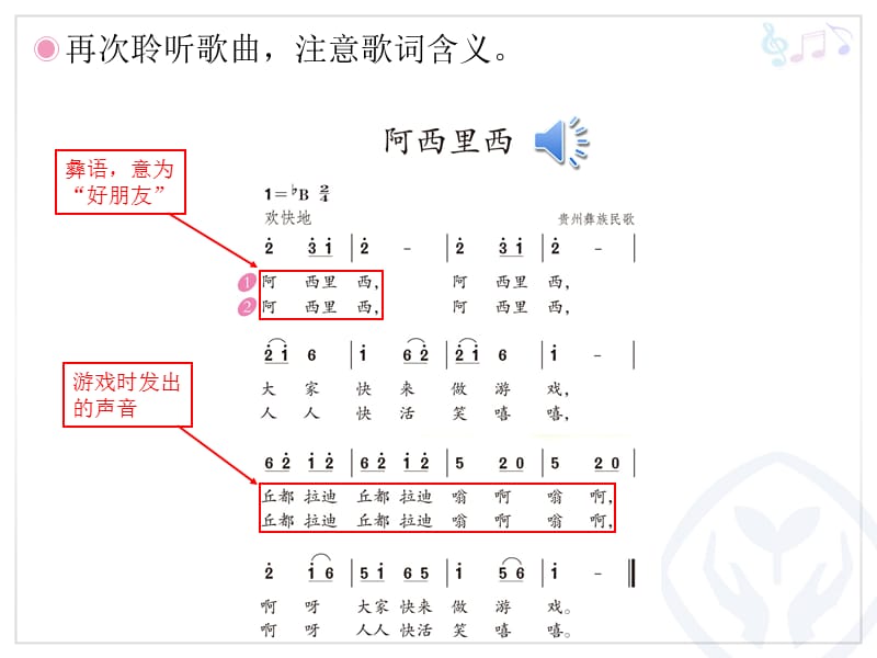 人教版二年级下册音乐《阿西里西》;.ppt_第3页