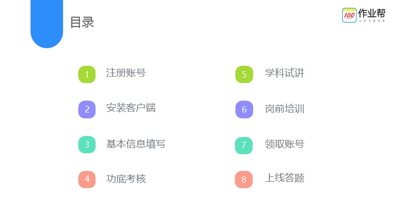 作业帮答主网申注册流程操作指南.ppt_第3页