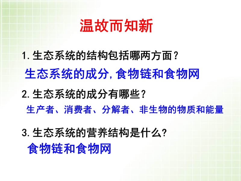 人教版教学课件生态系统中的能量流动;.ppt_第2页