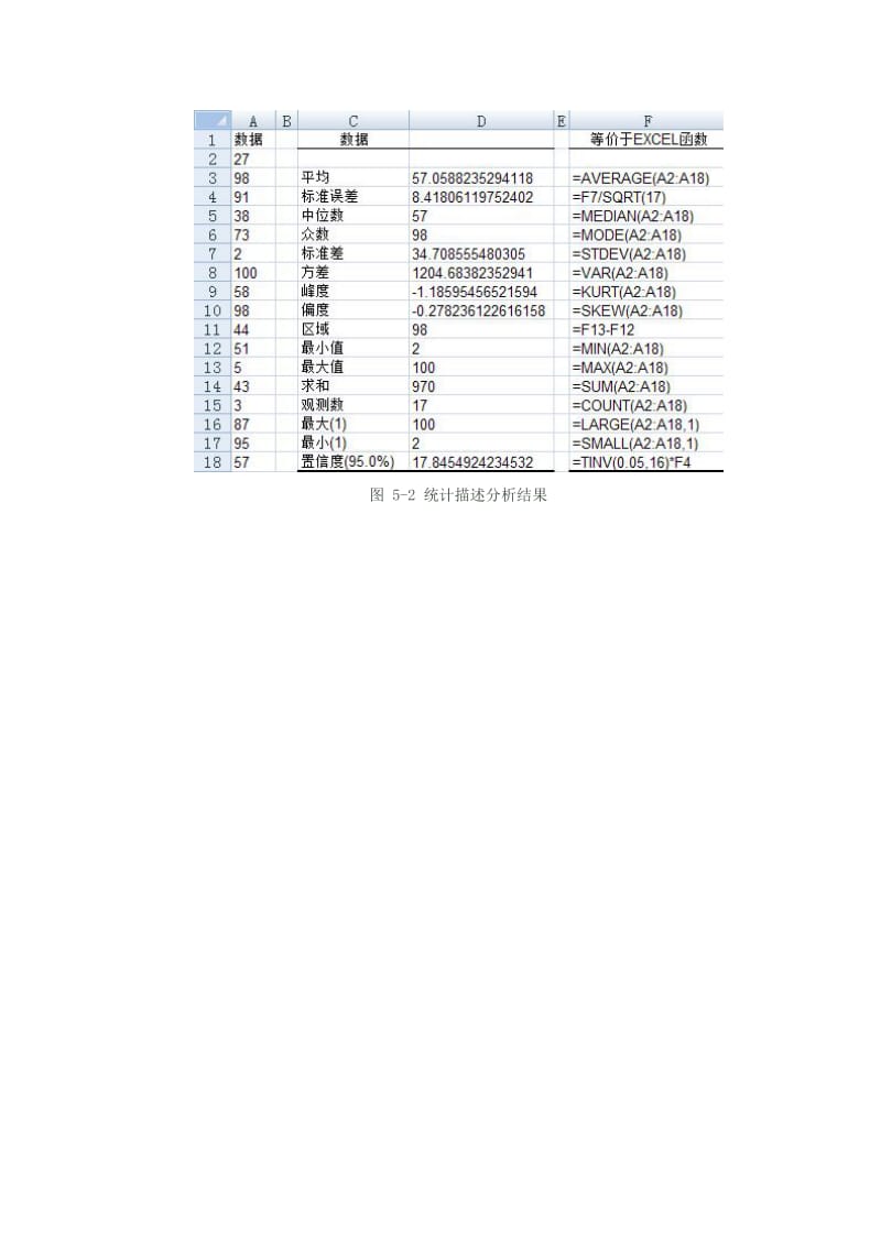 Excel分析工具库5.doc_第3页