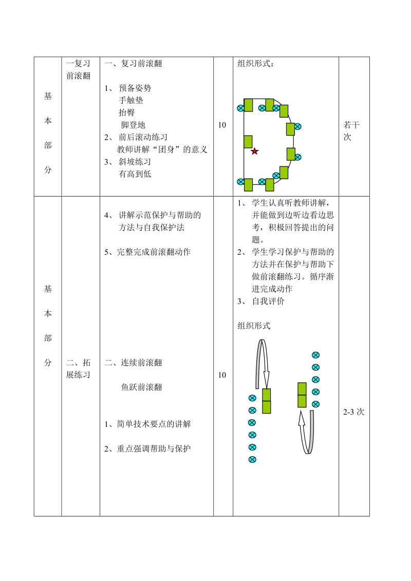 前滚翻教案.doc_第2页