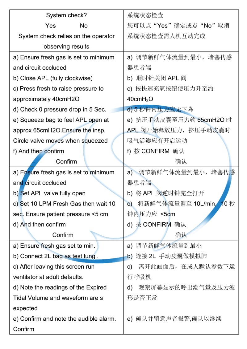 BLEASE+FOCUS+700麻醉机开机指南.doc_第2页