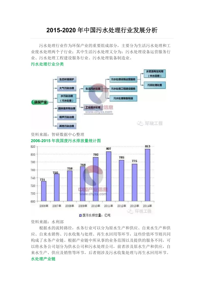 2015-2020年中国污水处理行业发展分析.doc_第1页