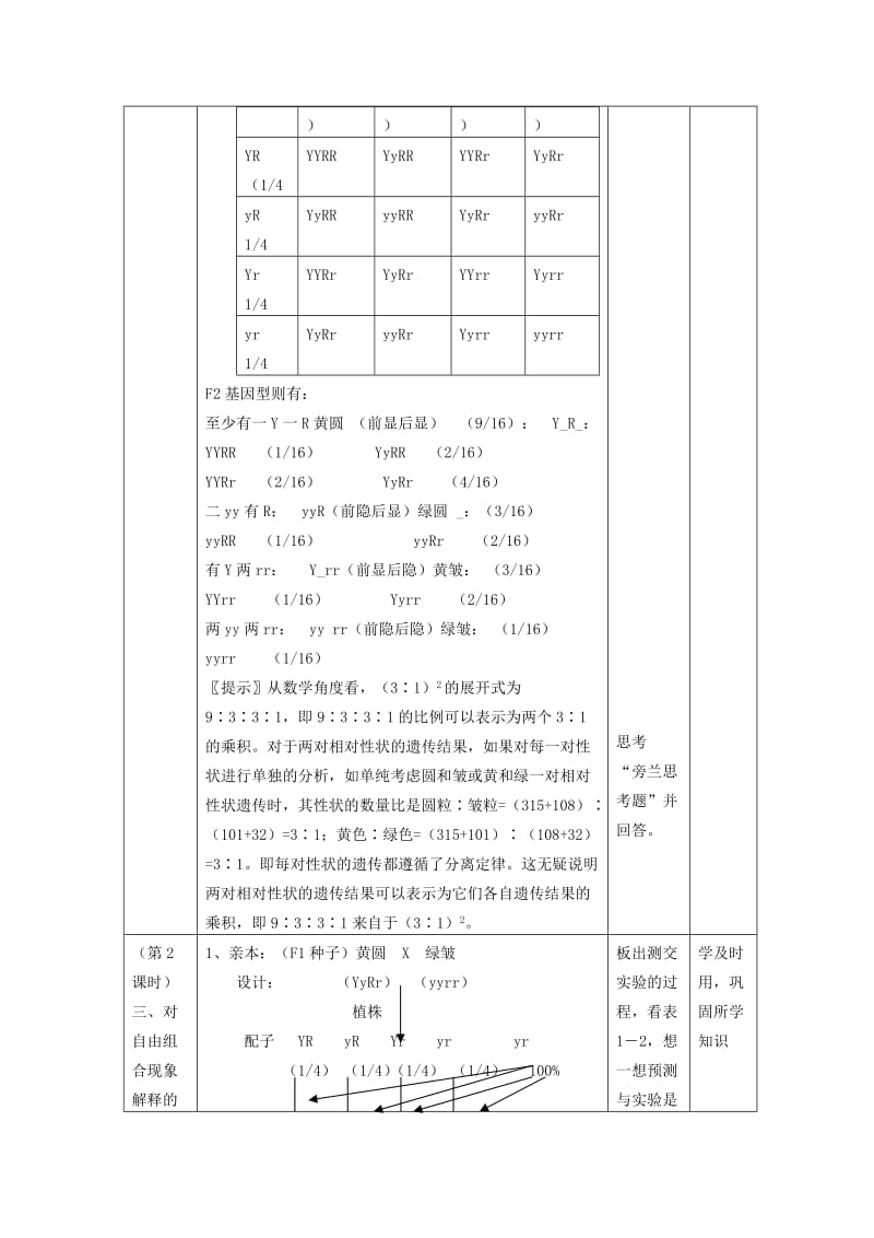 生物：1.2《孟德尔的豌豆杂交实验(二)》教案(新人教版必修2).doc_第3页