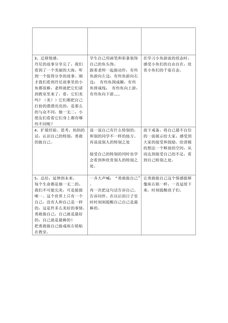 《勇敢做自己》绘本教学设计.doc_第2页