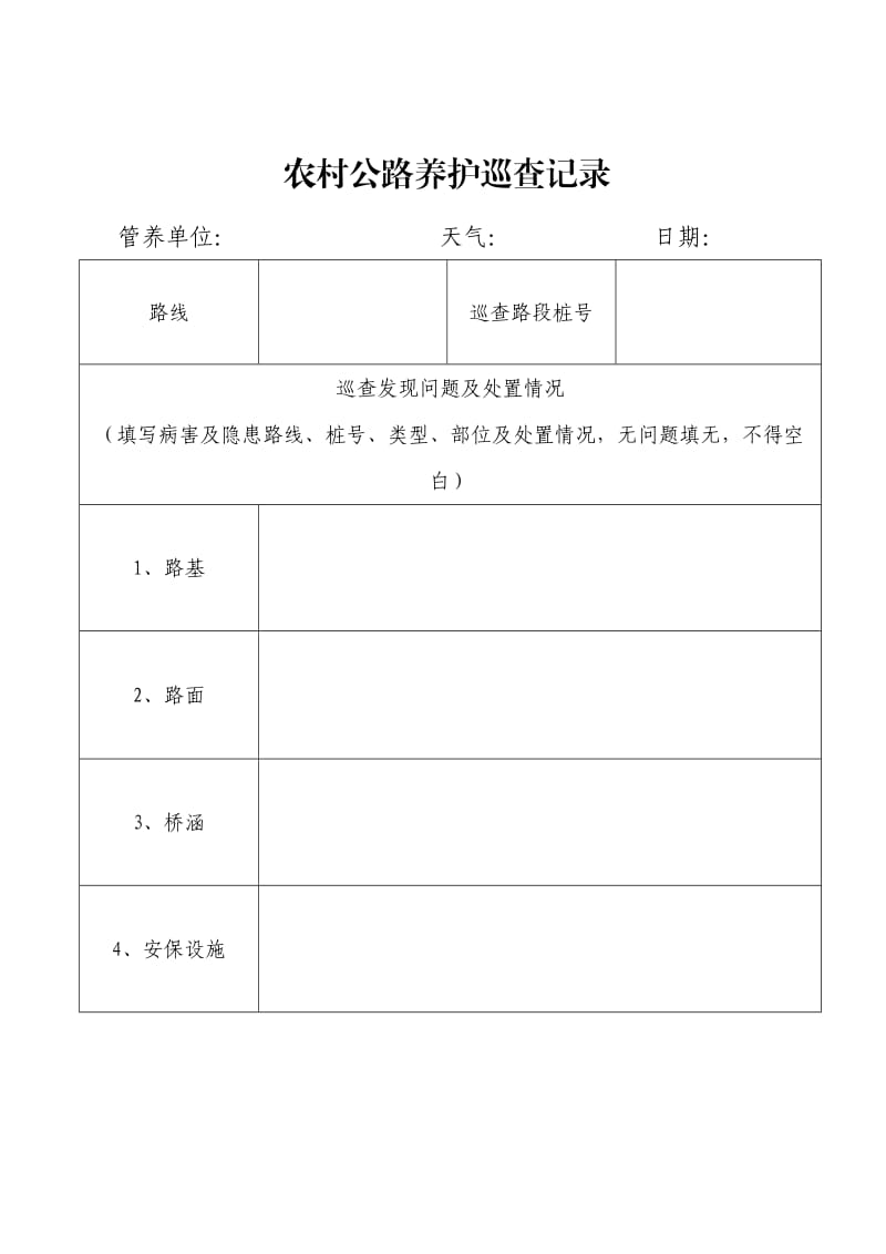 农村公路养护巡查记录;.docx_第1页