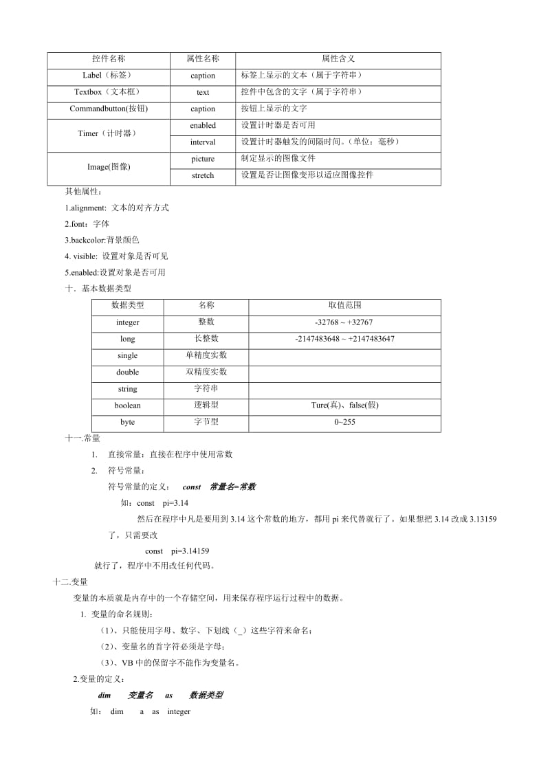 信息技术学业水平考试知识点VB.doc_第2页