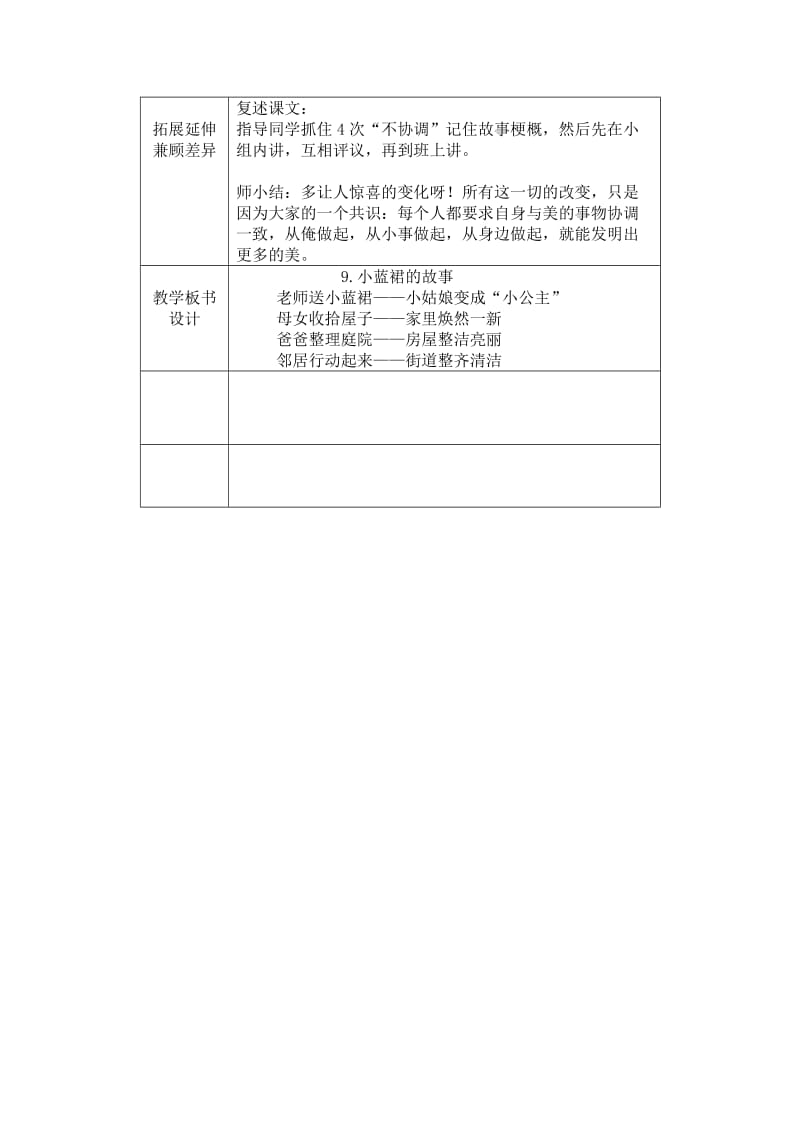 9.小蓝裙的故事导学案.doc_第3页