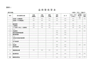 总投资估算表、总概算表和其他费用计算表编制格式.doc