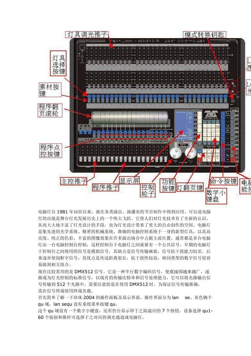 电脑灯控制台的基本使用.doc_第3页