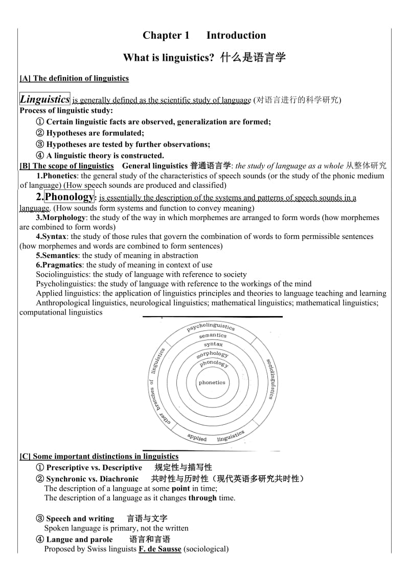 戴炜栋《简明语言学教程》配套笔记_自己整理版.doc_第1页