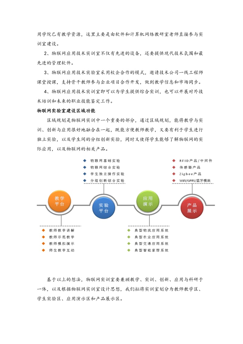 物联网实验室人才架构体系.doc_第2页