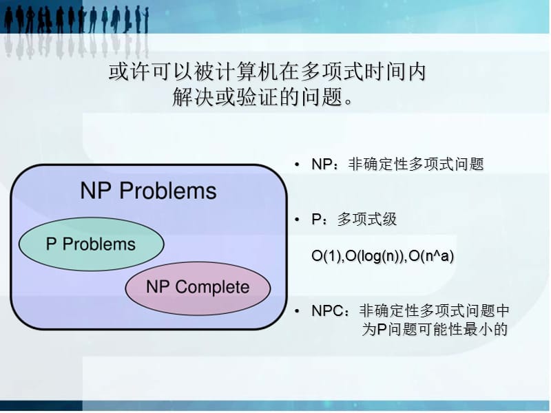 NP算法简单介绍.ppt_第2页