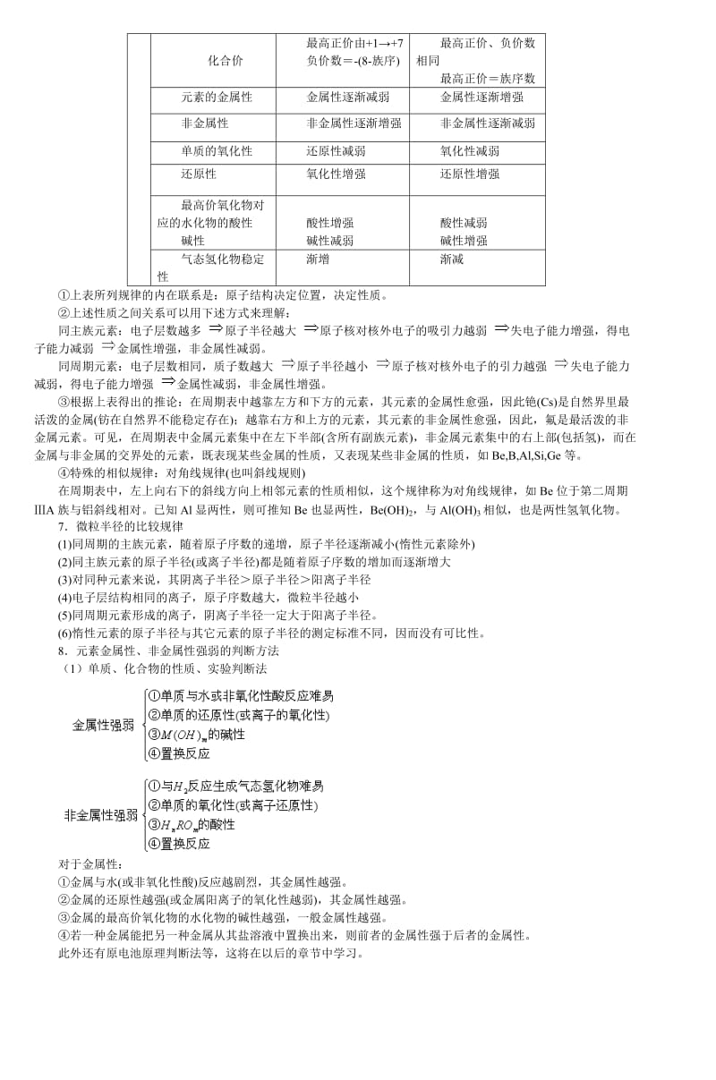 宜昌七中化学必修2教案.doc_第3页