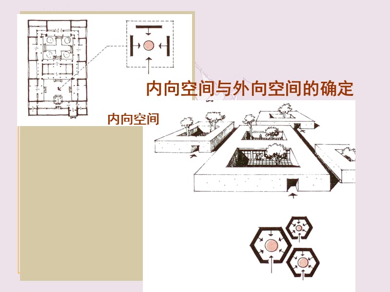 中国古典园林基本设计方法.ppt_第3页