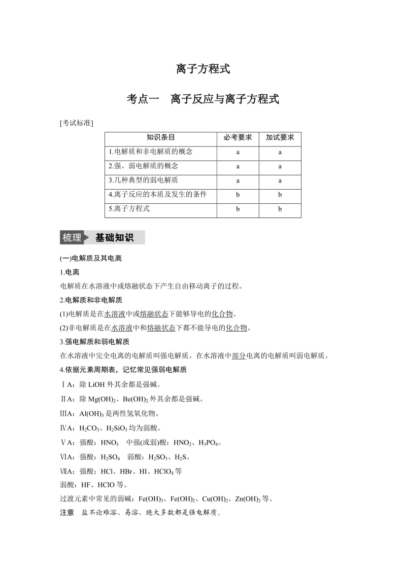 离子方程式复习学案.doc_第1页